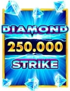 สุดมันส์กับ เครดิต คา สิ โน ฟรี ที่คุณไม่ควรพลาด